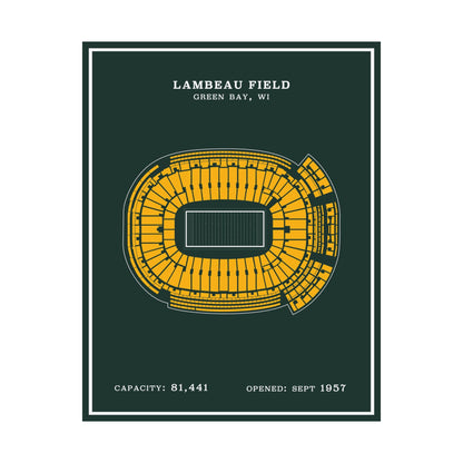 Lambeau Field Poster | Green Modern