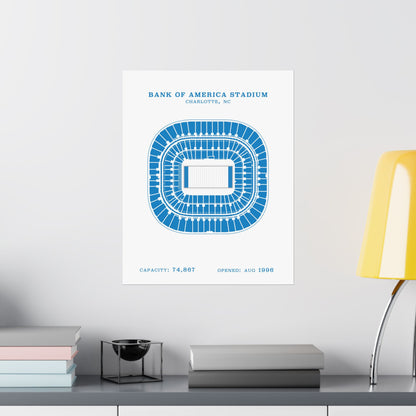 Bank of America Stadium Poster