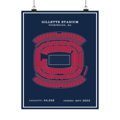 Gillette Stadium Poster | Modern Border