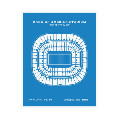 Bank of America Stadium Poster | Classic Border