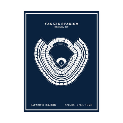 Yankee Stadium Poster | Modern Border