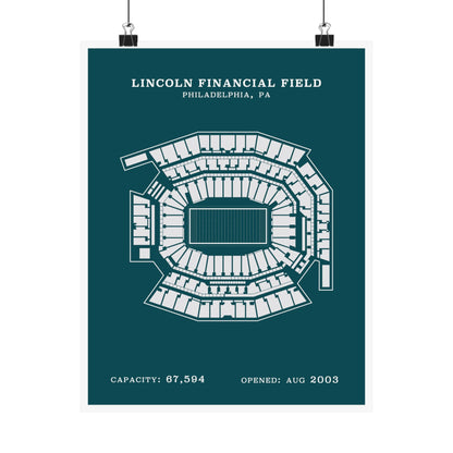 Lincoln Financial Stadium Poster | Classic Border