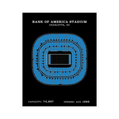 Bank of America Stadium Poster | Classic Border