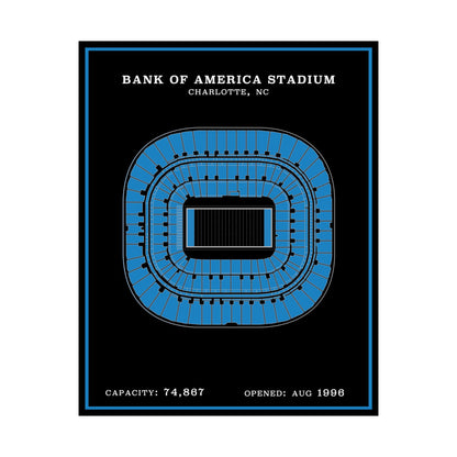 Bank of America Stadium Poster | Modern Border