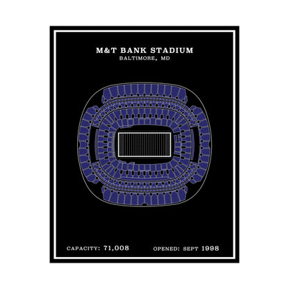 M&T Bank Stadium Poster | Modern Border