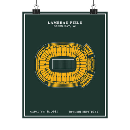 Lambeau Field Poster | Green Modern