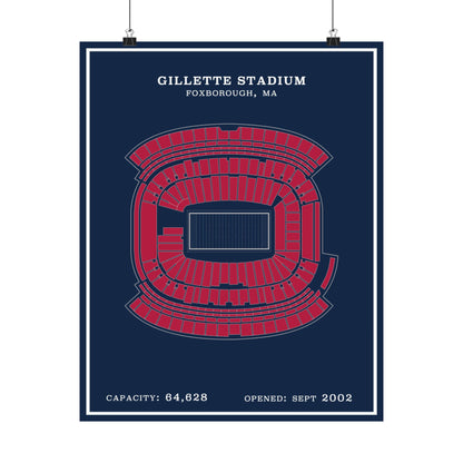 Gillette Stadium Poster | Modern Border