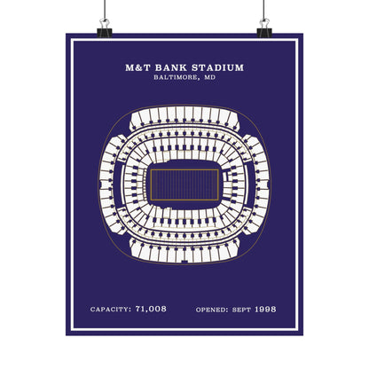 M&T Bank Stadium Poster | Modern Border