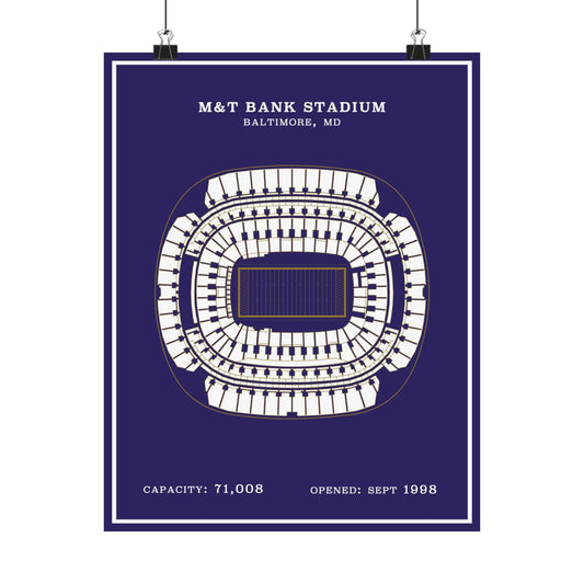 M&T Bank Stadium Seat Map Poster | Modern Border