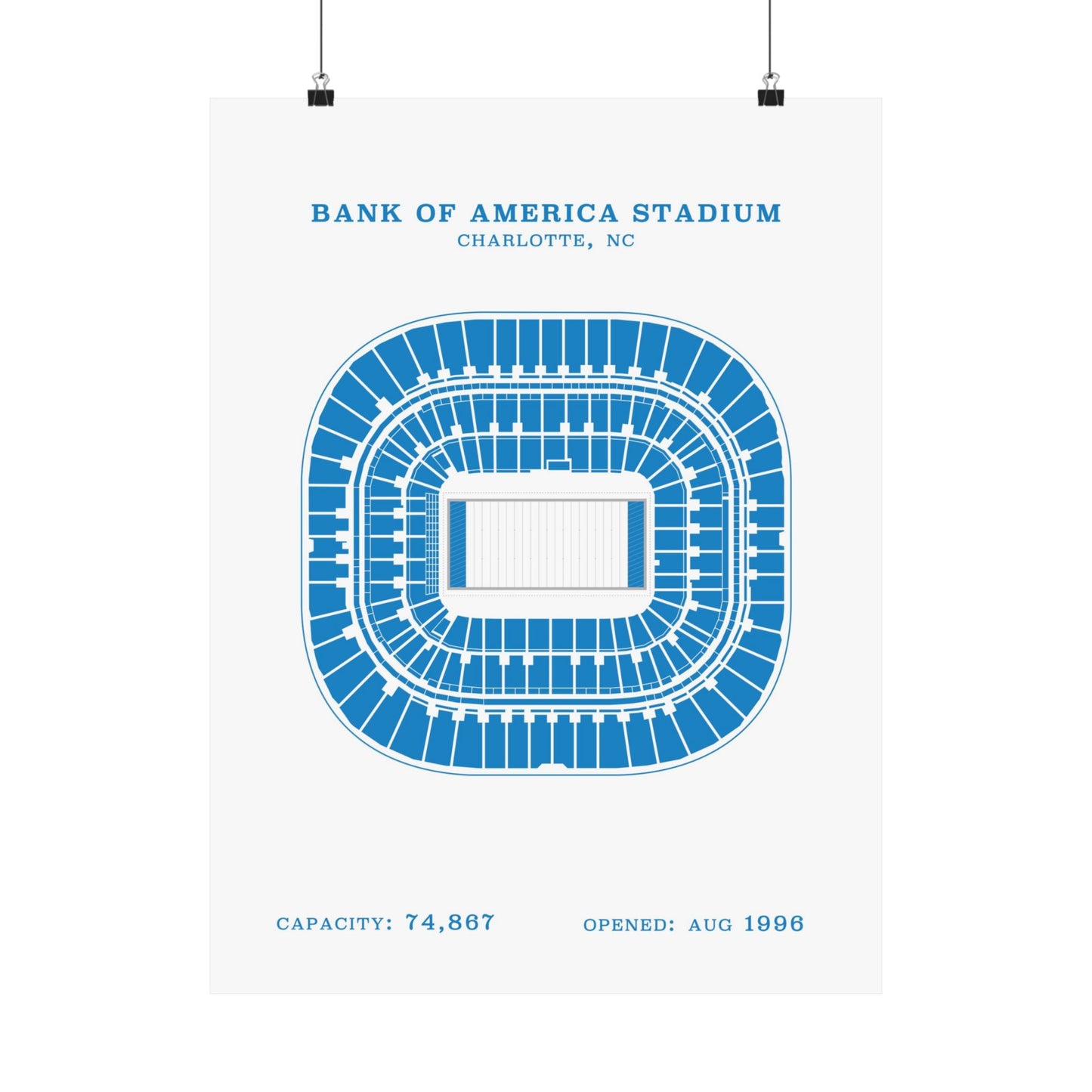 Bank of America Stadium Poster