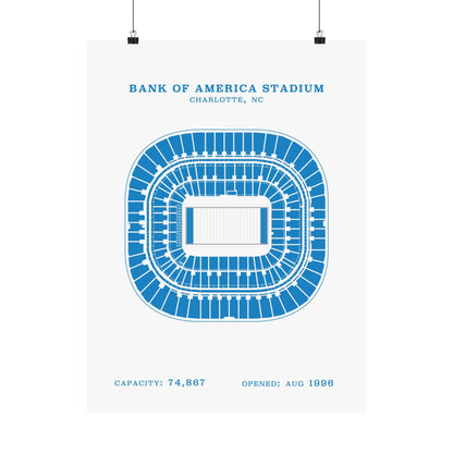 Bank of America Stadium Poster