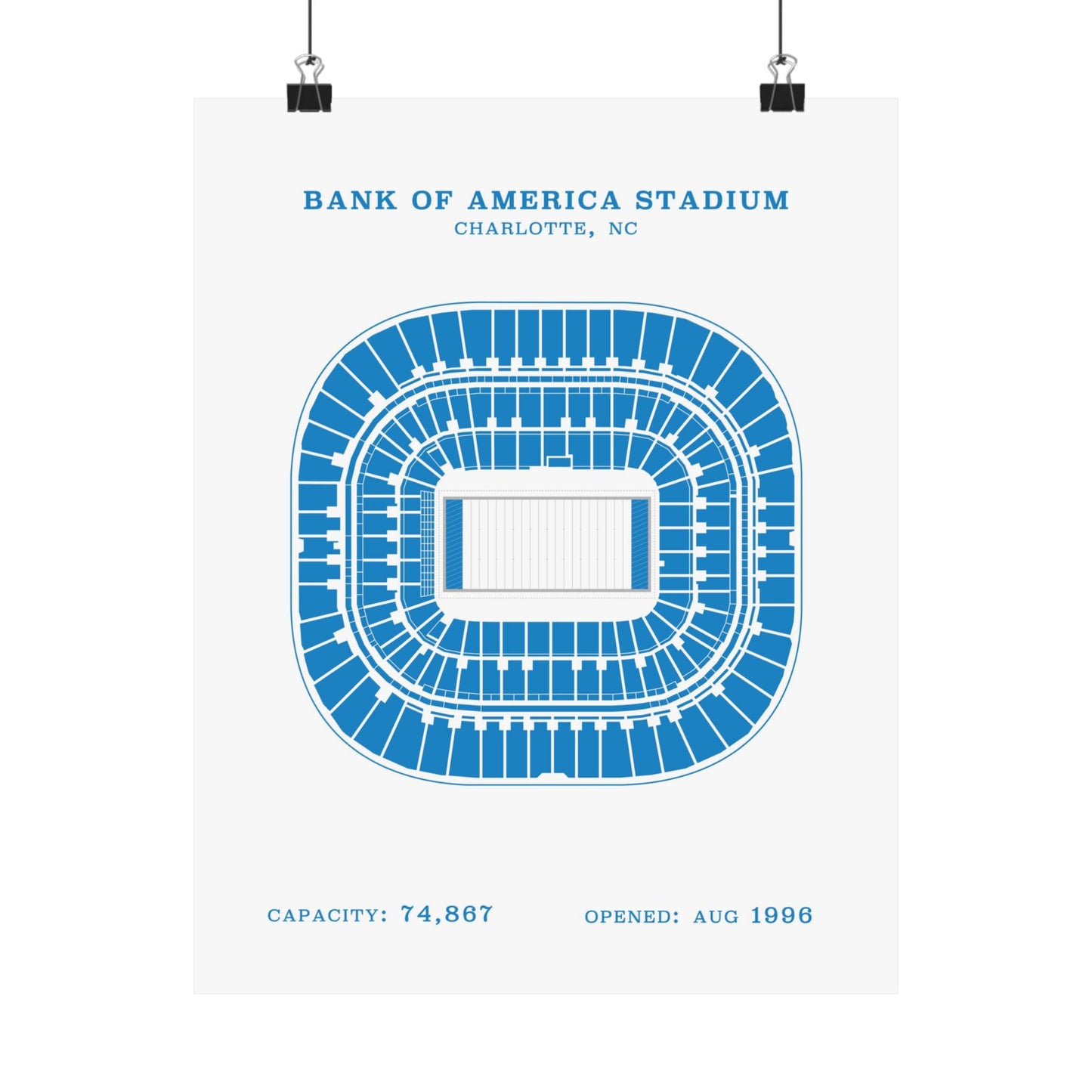 Bank of America Stadium Poster