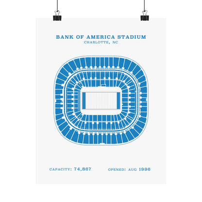 Bank of America Stadium Poster