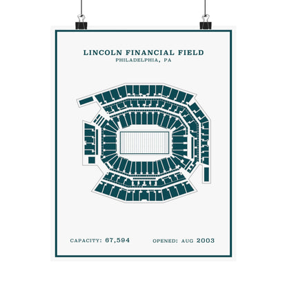 Lincoln Financial Stadium Poster | Modern Border