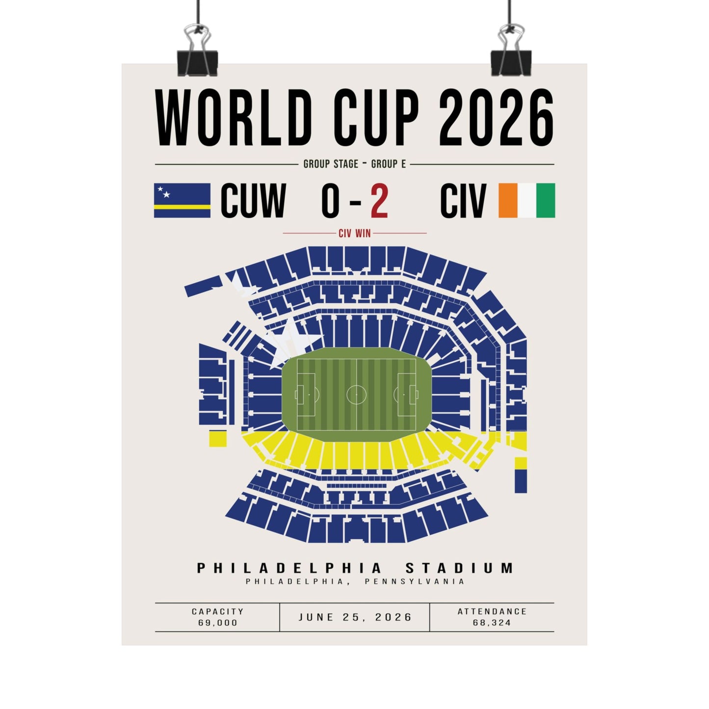 Curaçao vs. Ivory Coast World Cup Match Poster