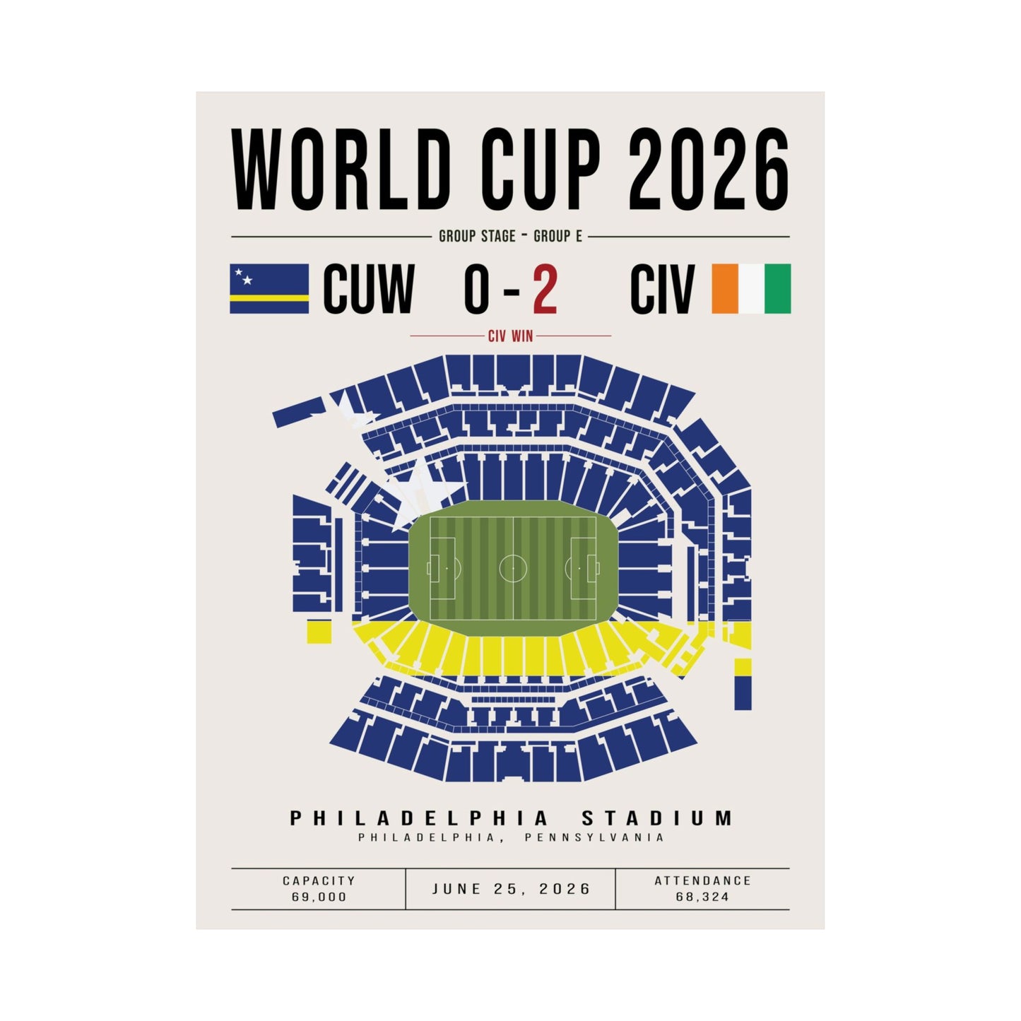 Curaçao vs. Ivory Coast World Cup Match Poster