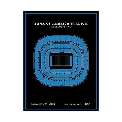 Bank of America Stadium Poster | Modern Border