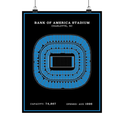 Bank of America Stadium Poster | Modern Border