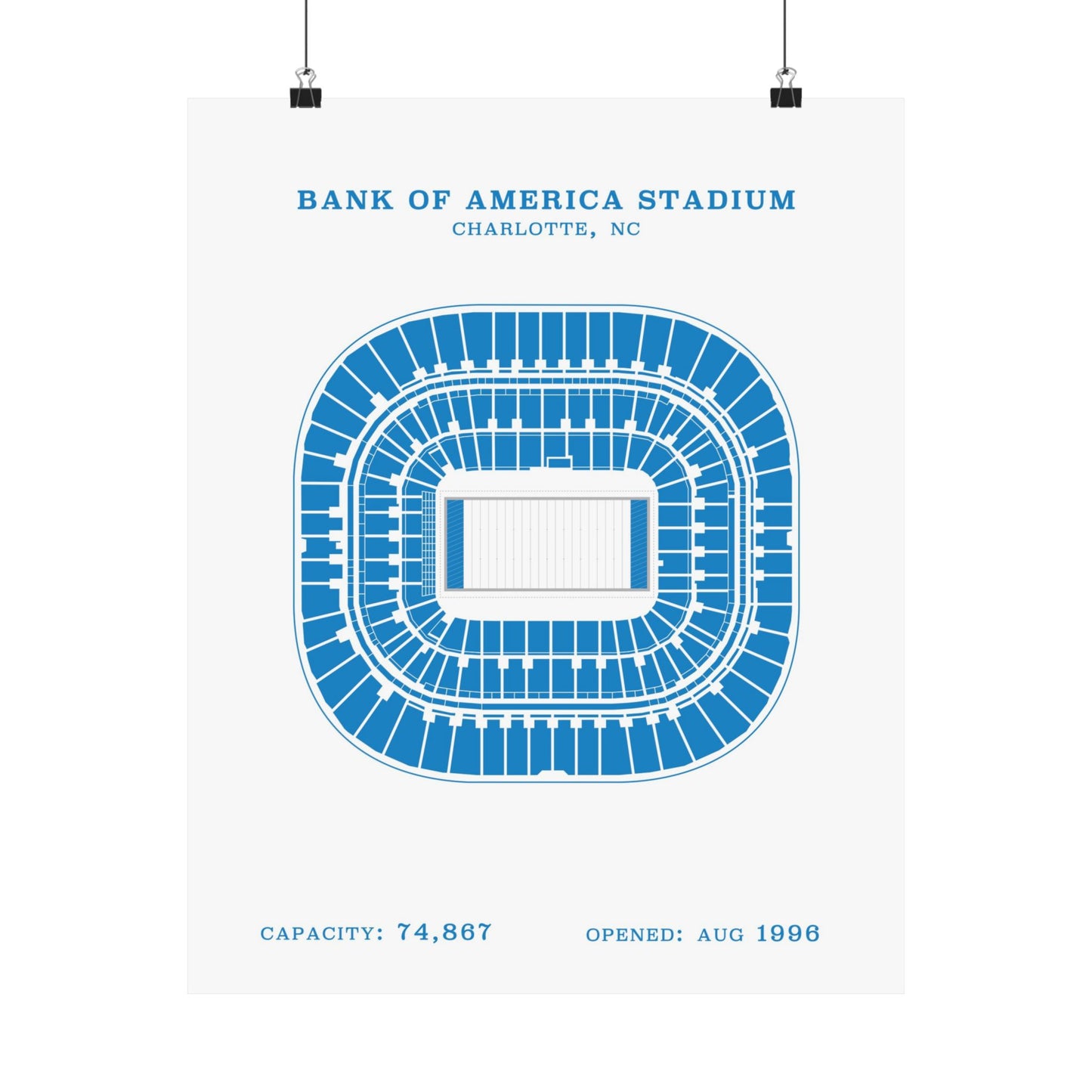 Bank of America Stadium Poster