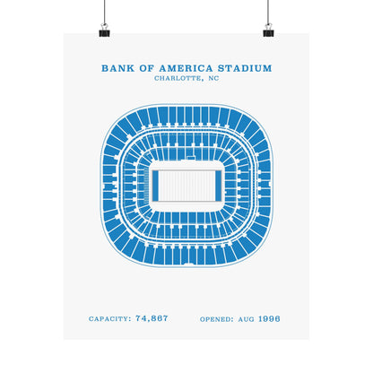 Bank of America Stadium Poster