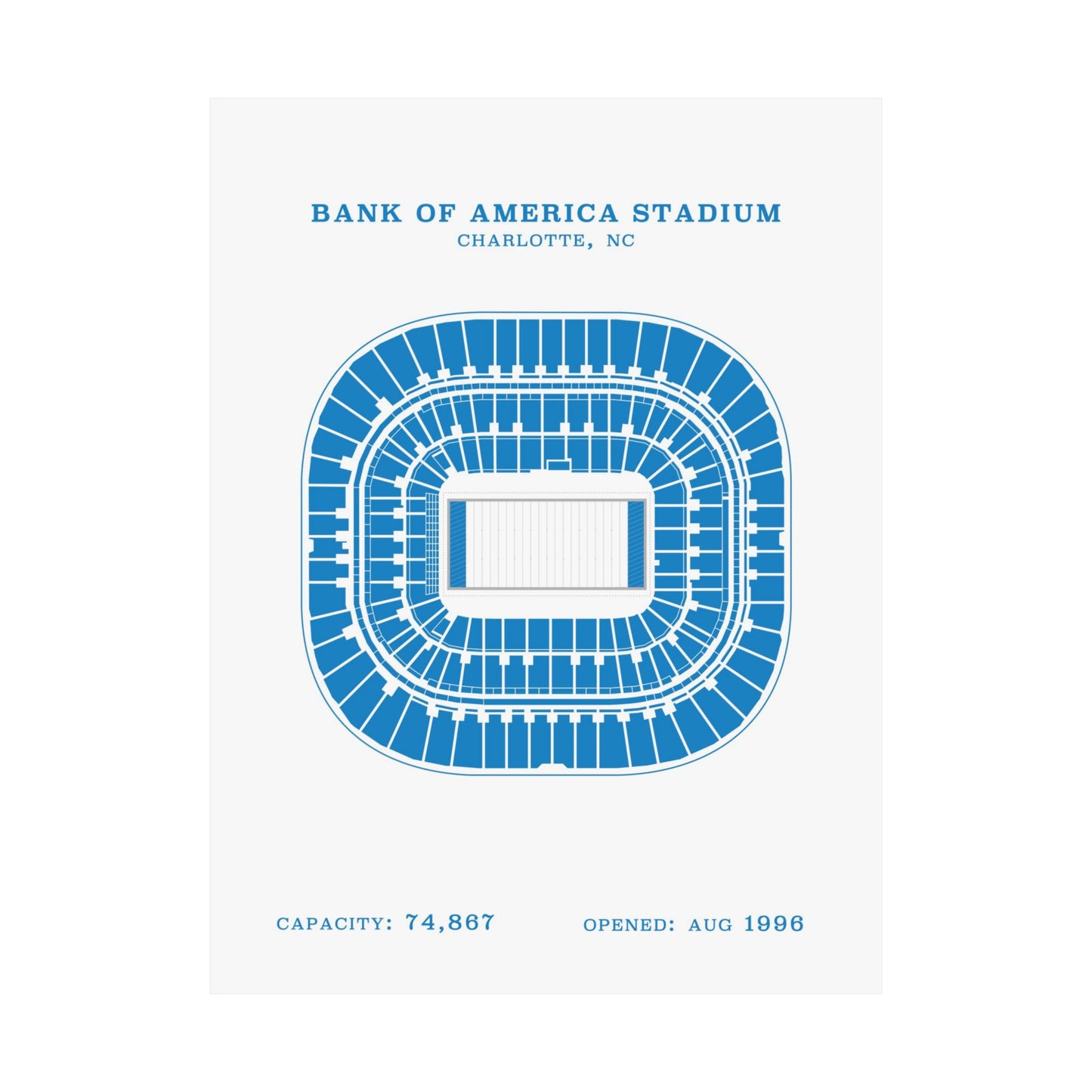 Bank of America Stadium Poster