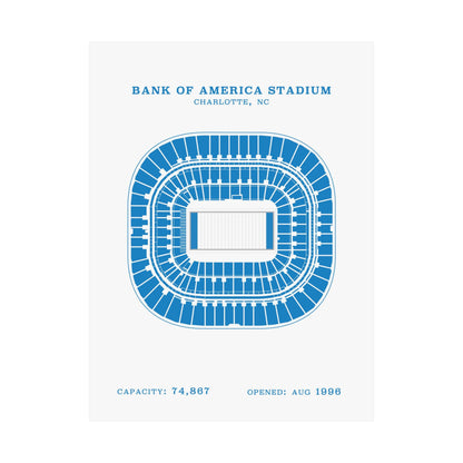 Bank of America Stadium Poster