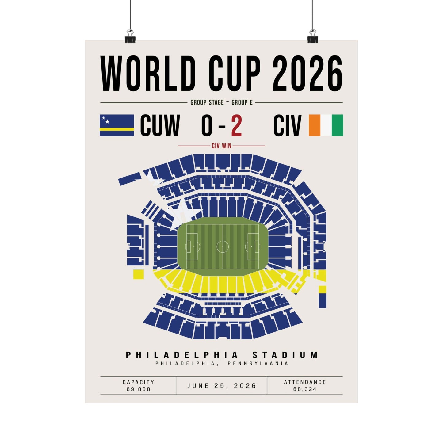 Curaçao vs. Ivory Coast World Cup Match Poster