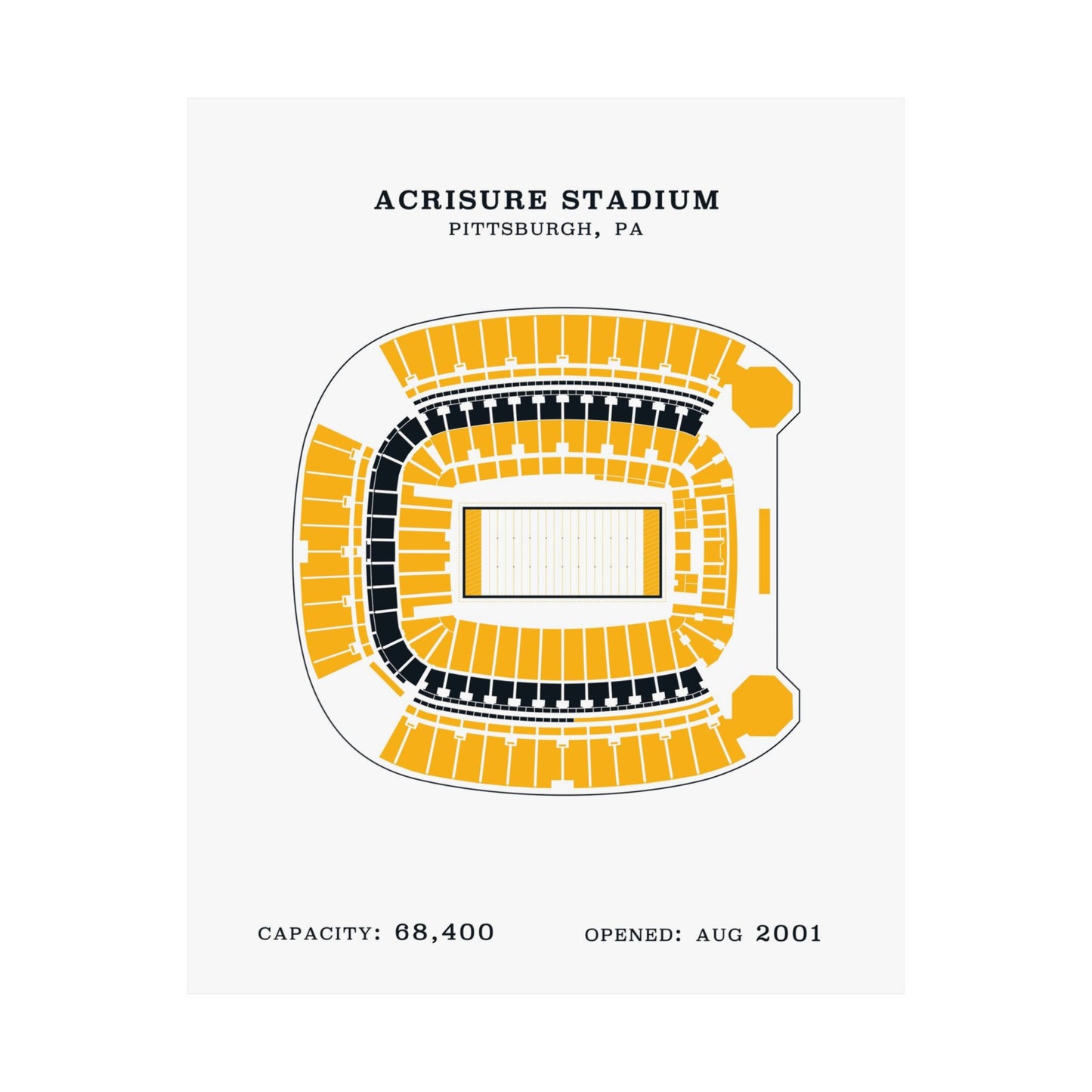 Acrisure Stadium Poster