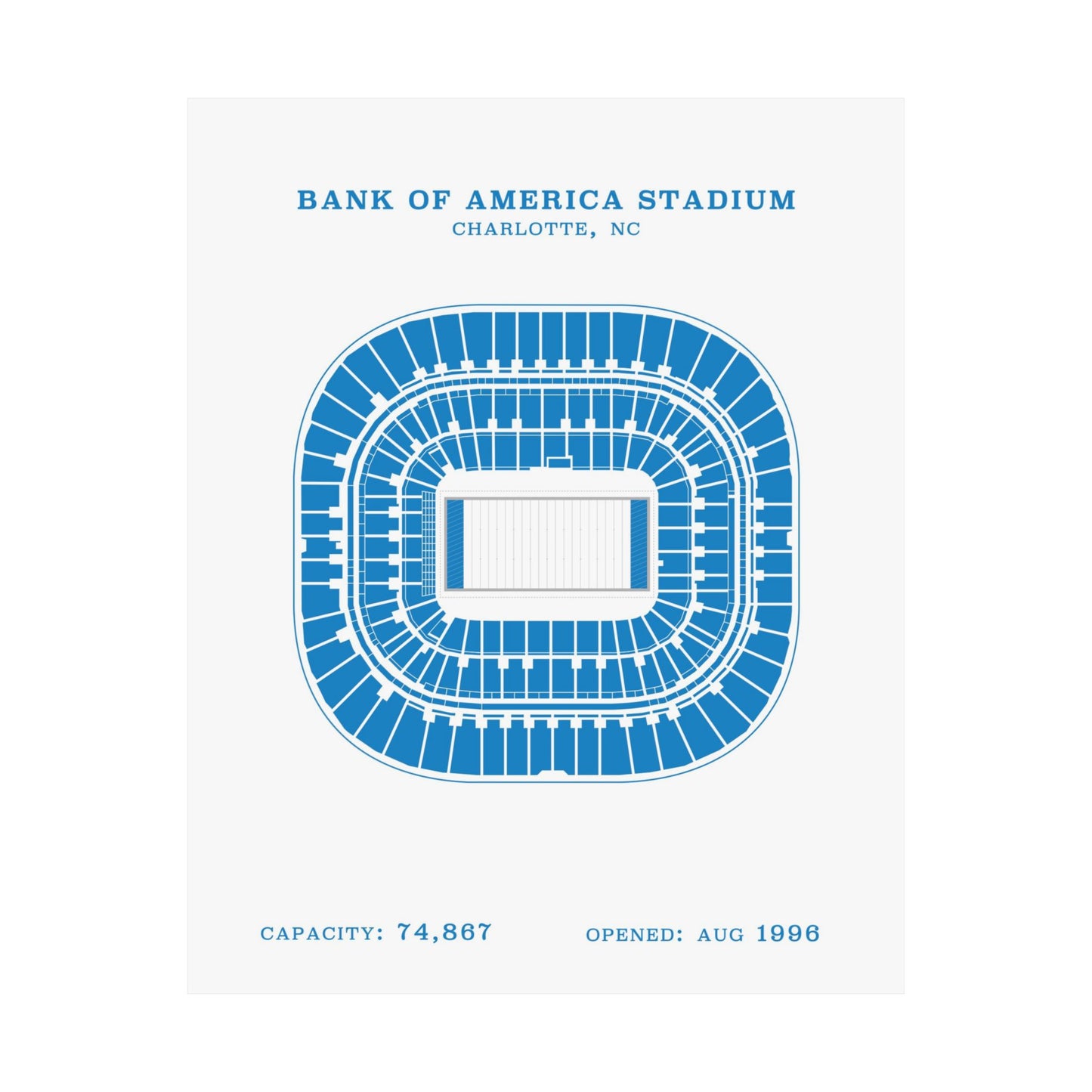 Bank of America Stadium Poster