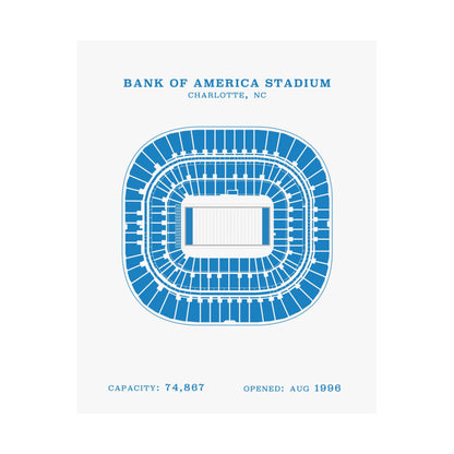Bank of America Stadium Poster
