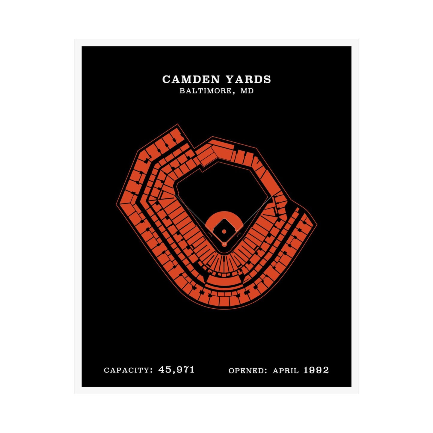 Camden Yards Stadium Poster | Classic Border
