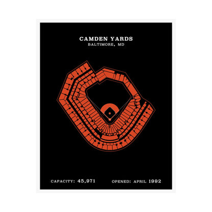 Camden Yards Stadium Poster | Classic Border
