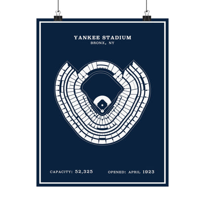 Yankee Stadium Poster | Modern Border