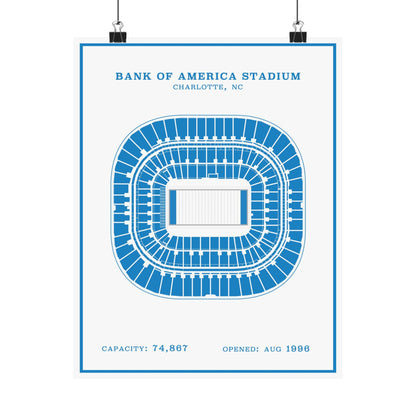 Bank of America Stadium Poster | Modern Border