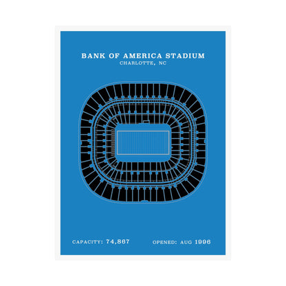 Bank of America Stadium Poster | Classic Border