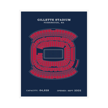 Gillette Stadium Poster | Classic Border