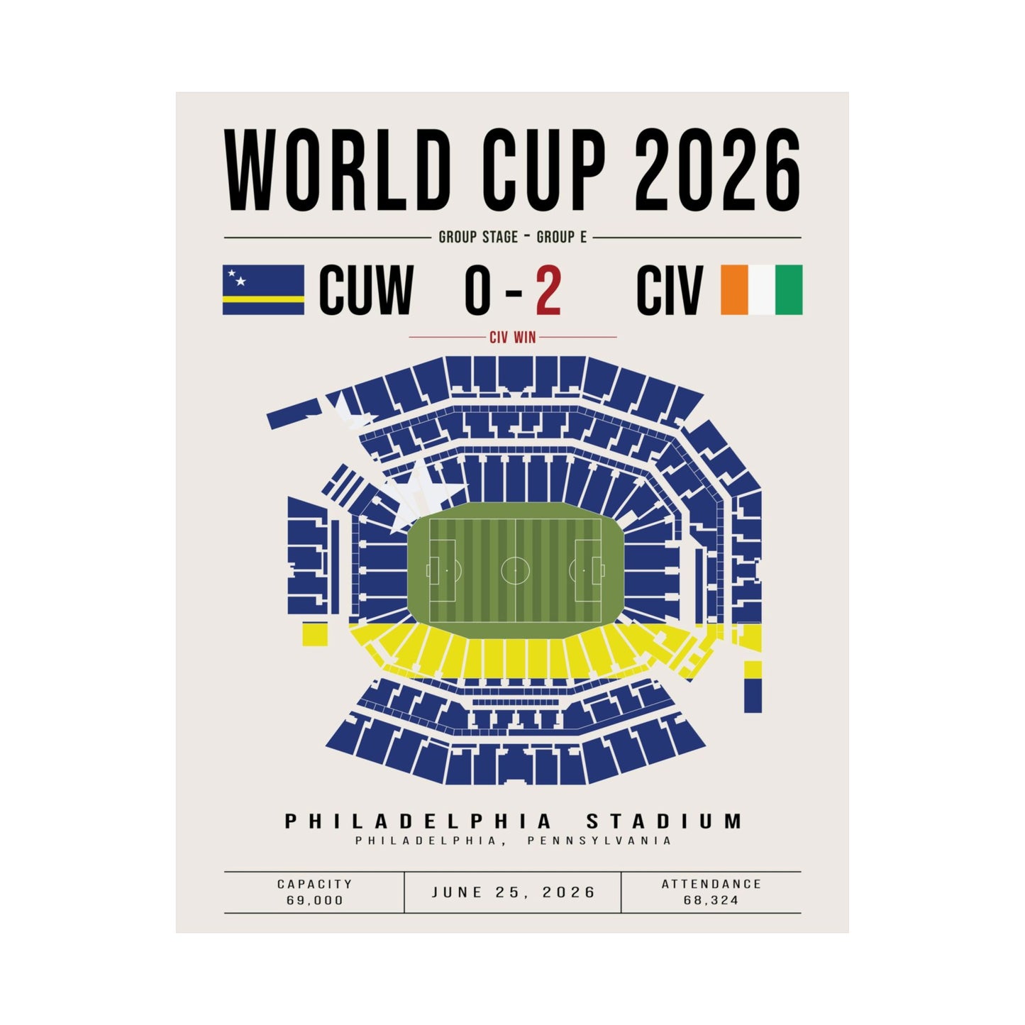 Curaçao vs. Ivory Coast World Cup Match Poster