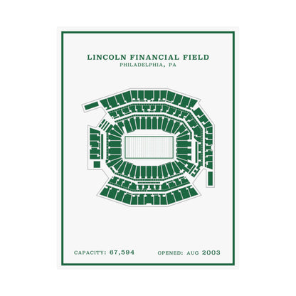 Lincoln Financial Stadium Poster | Modern Border