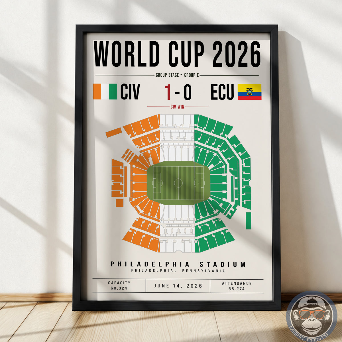 Côte d’Ivoire vs. Ecuador World Cup Match Poster