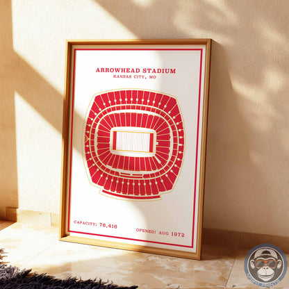 Arrowhead Stadium Poster | Red Modern