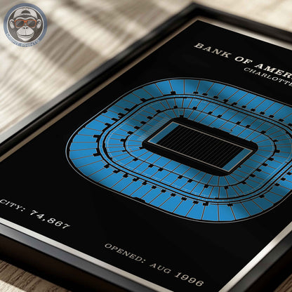 Bank of America Stadium - Border Print