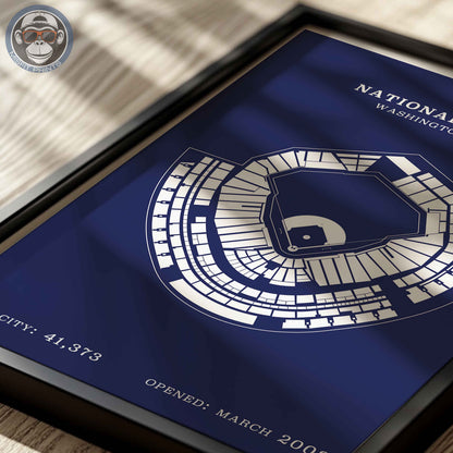 Nationals Stadium | Border Print