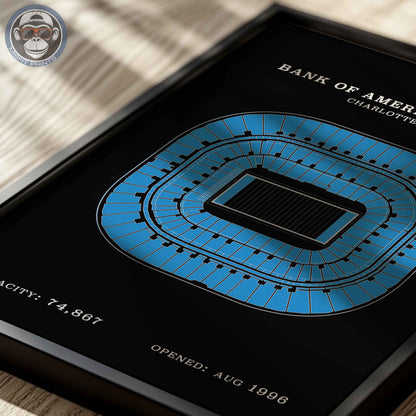 Bank of America Stadium - No Border Print