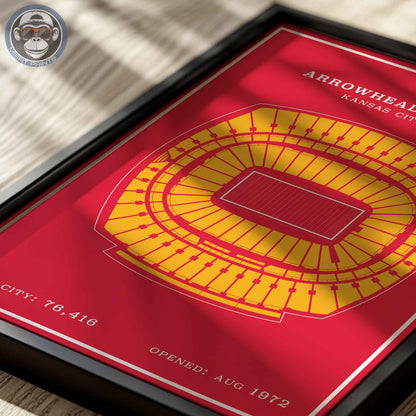 Arrowhead Stadium - Modern Border Print