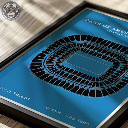 Bank of America Stadium - Border Print