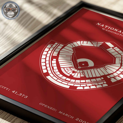 Nationals Stadium | Border Print