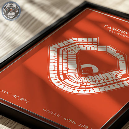 Camden Yards Stadium | Modern Border Print