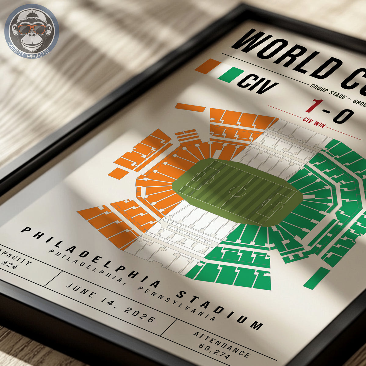 Côte d’Ivoire vs. Ecuador World Cup Match Poster