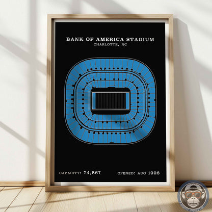 Bank of America Stadium - Border Print
