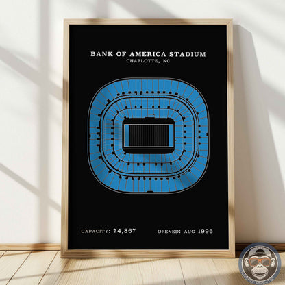 Bank of America Stadium - No Border Print